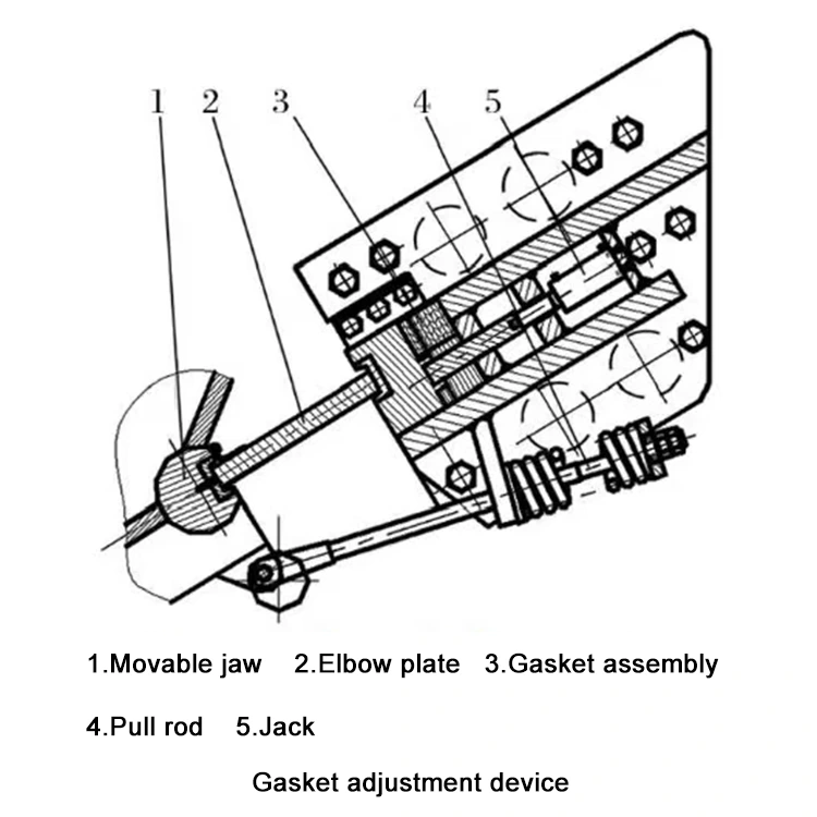 Jaw Crusher